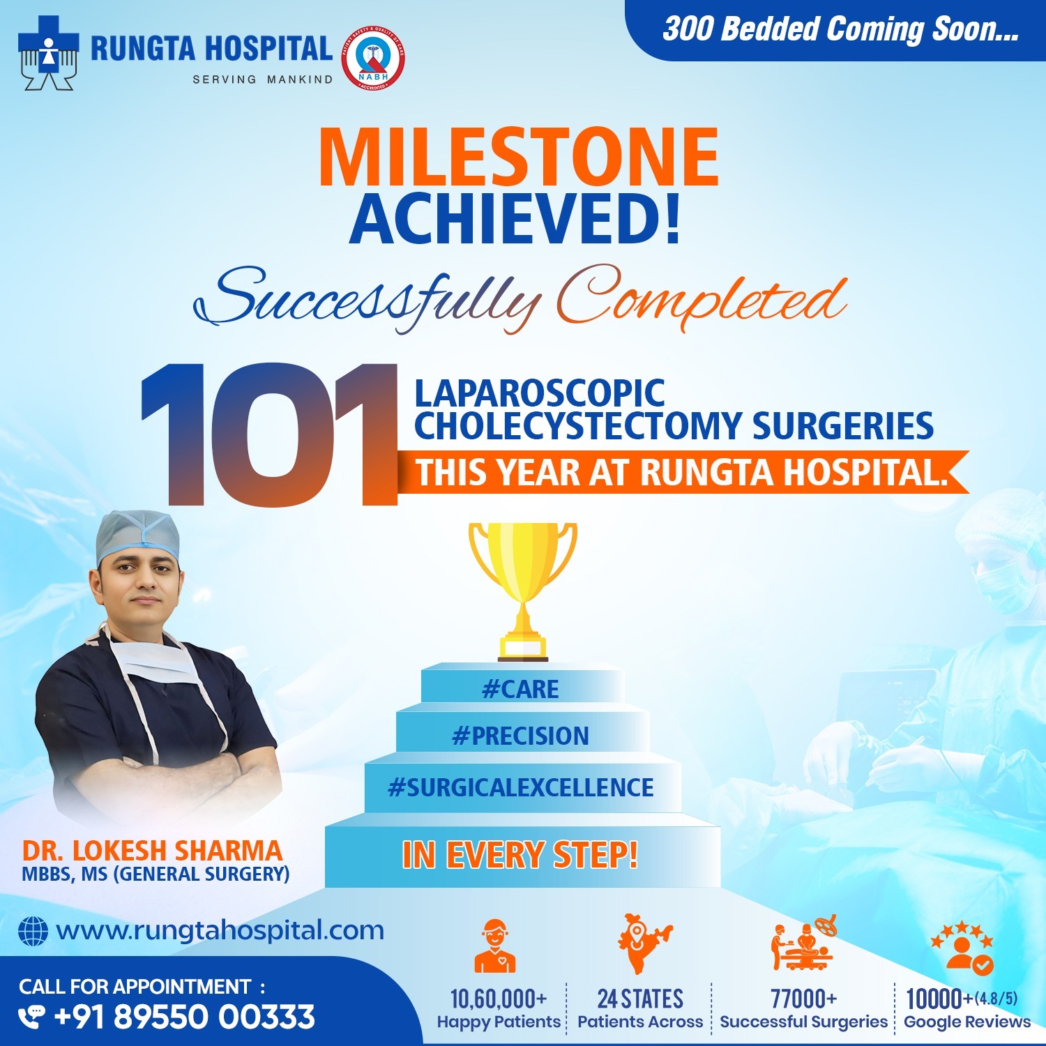 dr lokesh and laparoscopy and general surgeyr